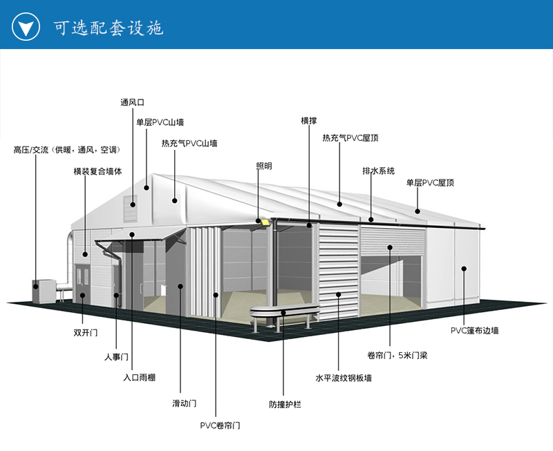 單層PVC經濟篷房