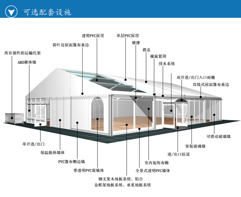 大型組合篷房，大型篷房，人字頂篷房，尖頂篷房